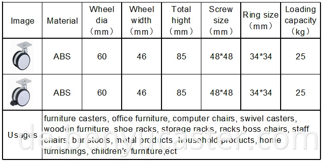 2,5 Zoll 65 mm Caster Wheel PP Pa TPA Gummi-PU-Guss-Ionen mit Bremse